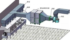 中央空調(diào)通風(fēng)系統(tǒng)的維修、維護(hù)、保養(yǎng)及問題分